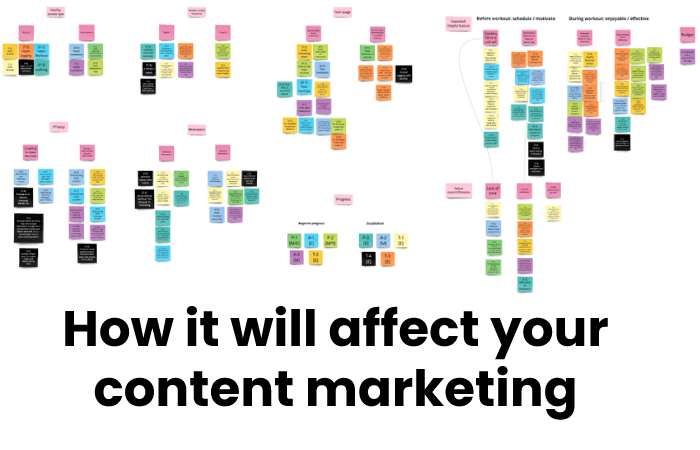 How it will affect your content marketing