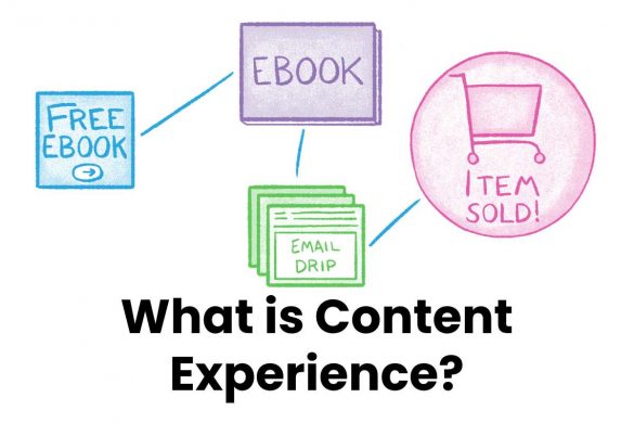 What is Content Experience?