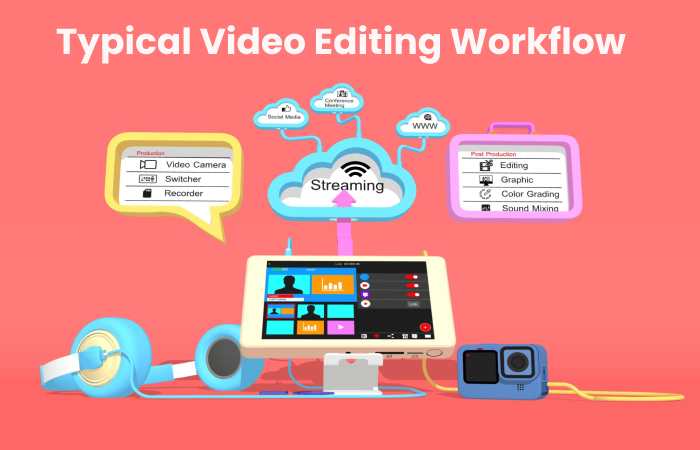 Typical Video Editing Workflow